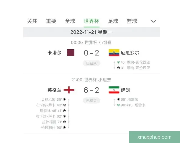 世界杯精彩赛事全攻略尽享实时比分与精准体育竞猜体验